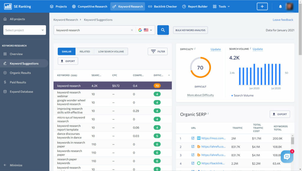 Best Affordable Keyword Research Tool For 2021 3 best affordable keyword research tool