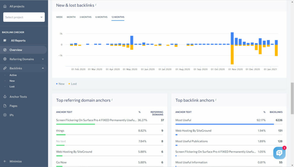 Best Affordable Keyword Research Tool For 2021 5 Best Affordable Keyword Research Tool For 2021 3