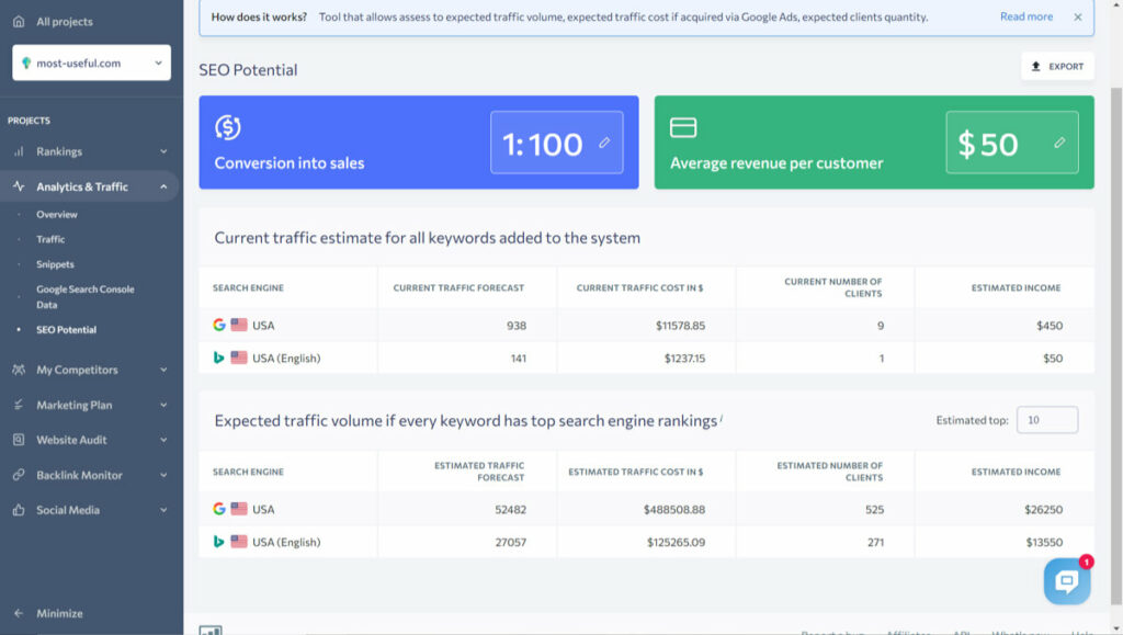 Best Affordable Keyword Research Tool For 2021 11 Best Affordable Keyword Research Tool For 2021 9